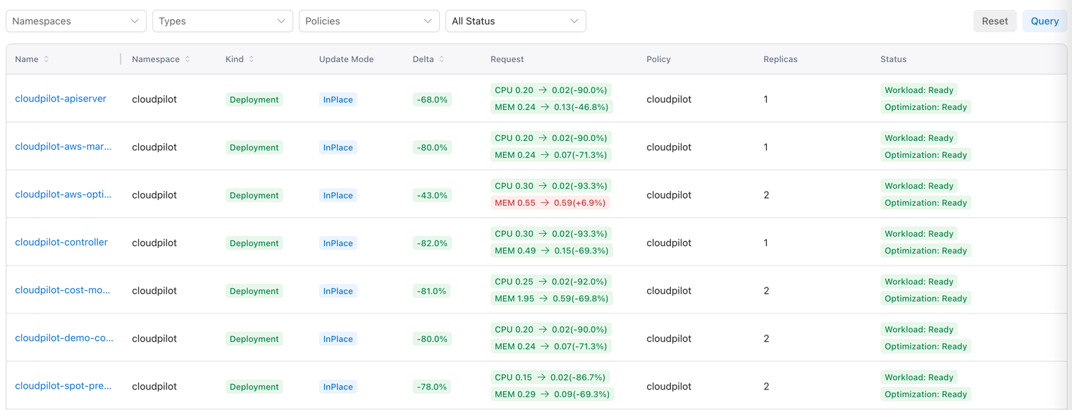 Workload Autoscaler