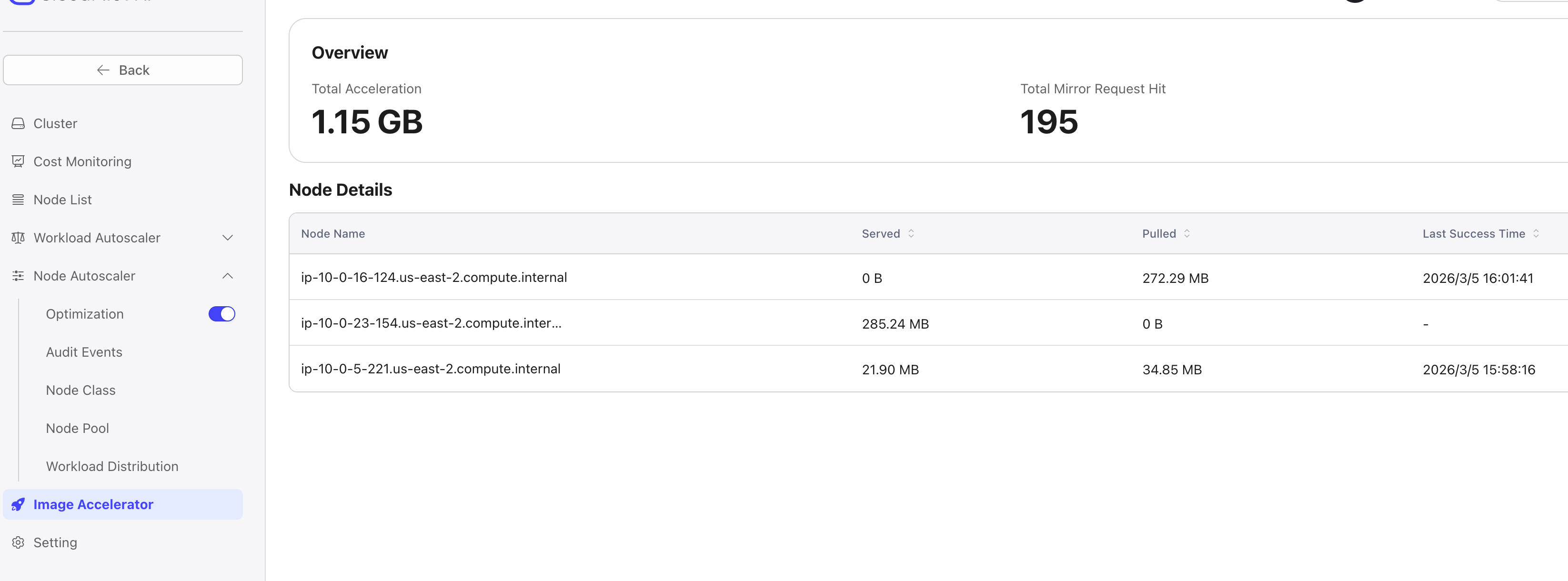 Image Accelerator page