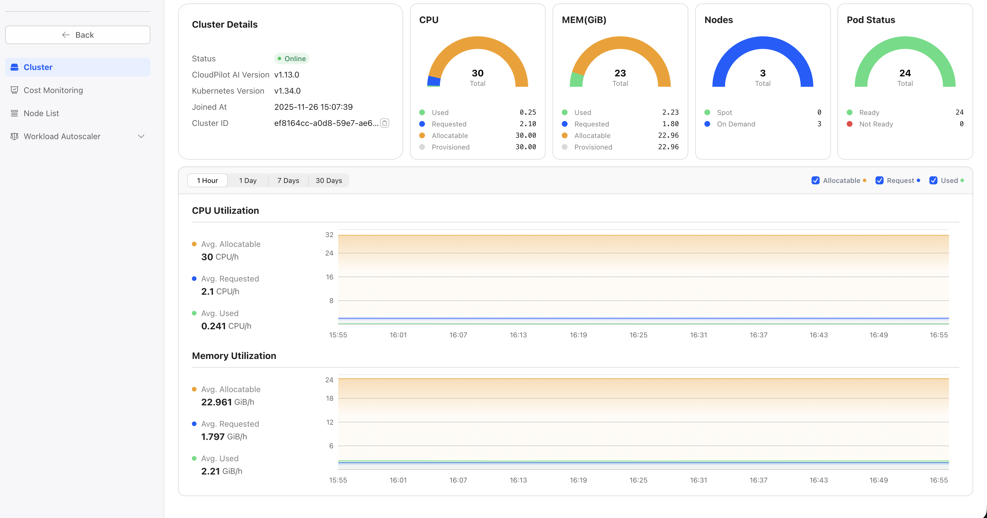 universal-cluster-view