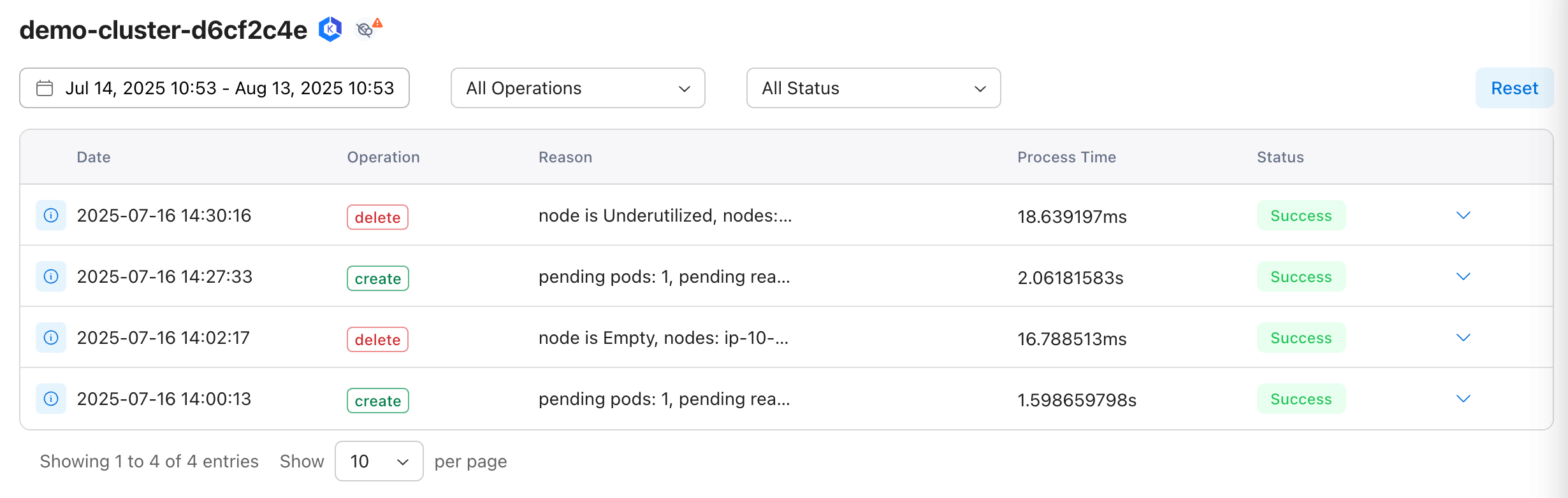 karpenter_events_view