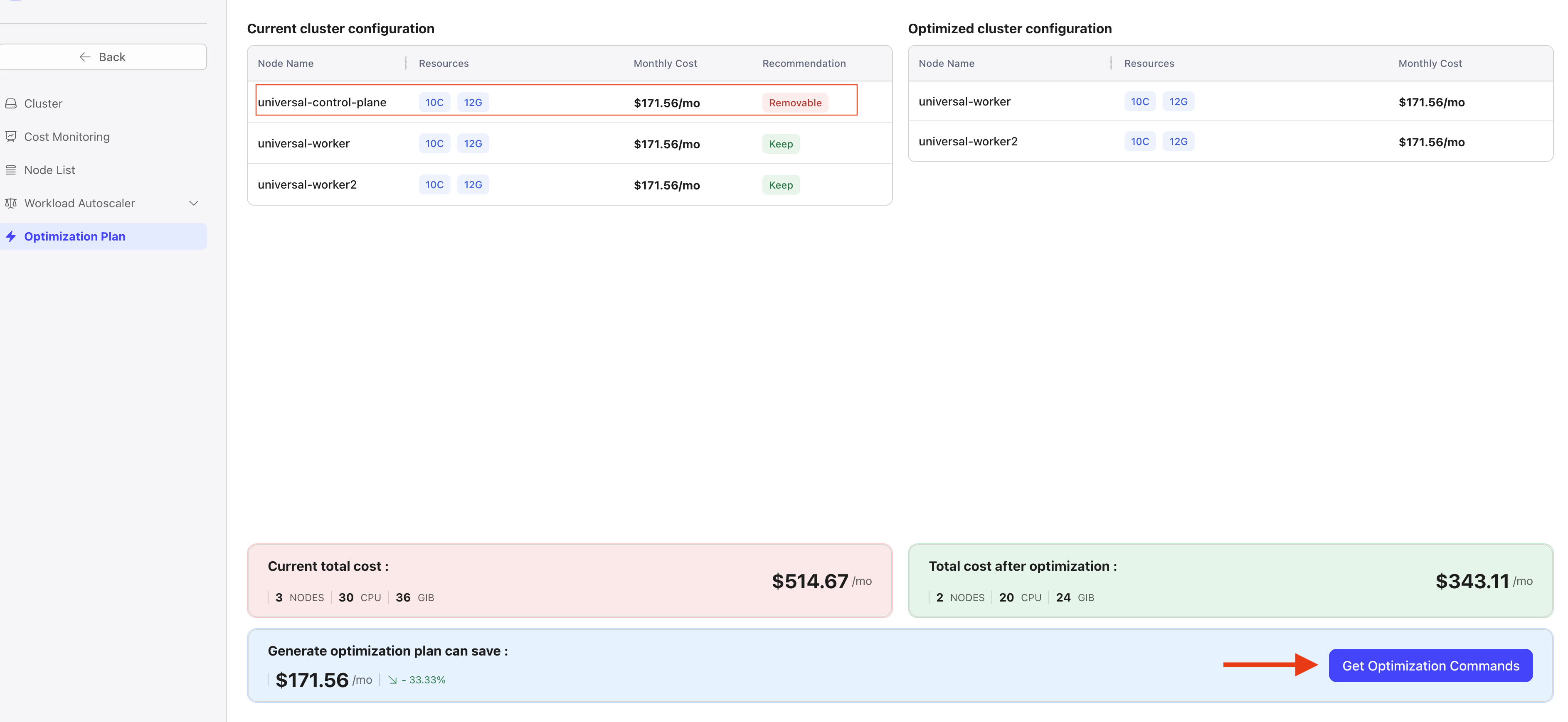 universal-optimization-plan